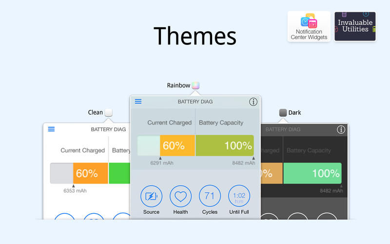 Battery Diag for Mac1.3