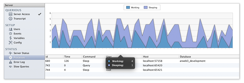 Querious for Mac(MySQL ݿ)2.0