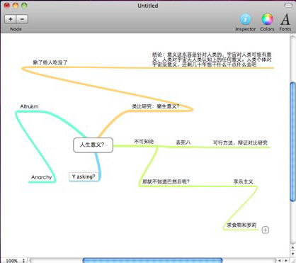 MindNode Mac1.9.3 Ѿ