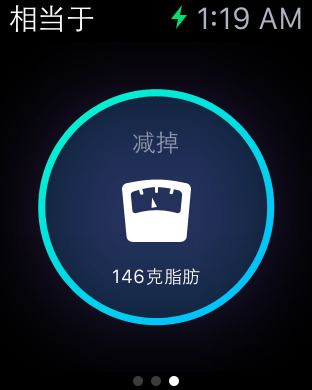 for Apple Watchv5.4.2 ԭ·С