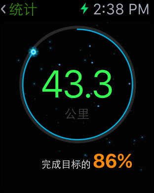 Apple Watchv4.2.3