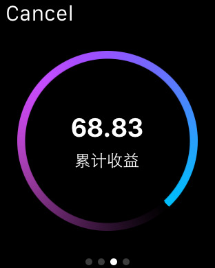 Apple Watchv4.0.2