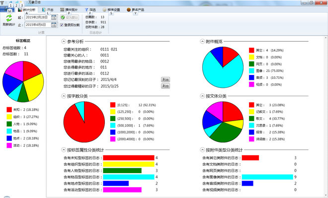 ־1.0.3.95 ٷ°