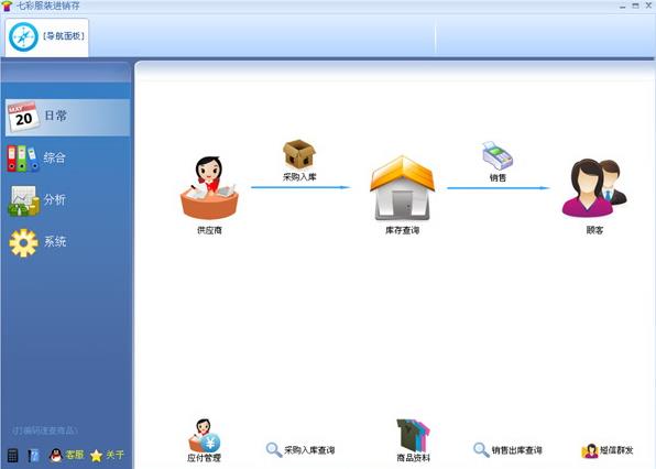 七彩服装进销存软件1.80 网络版