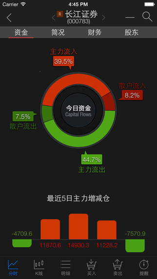 长江e号iPhone下载v9.3.1 苹果版