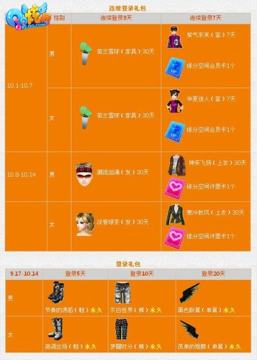 QQ����������� ����60�����ʢ��