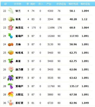 ��������ͼ��