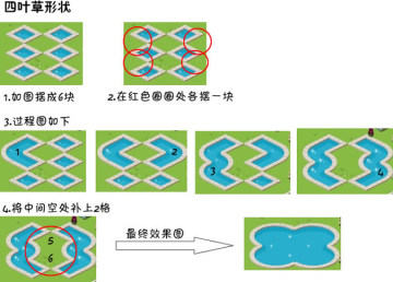 QQ����С�� ����ˮ������ͼƬ�̳�