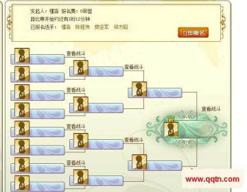 QQ����Ӣ�۹��� ������ô�μ���̨��