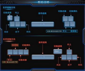 ����˵��