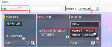 QQ�ռ�дħ����־