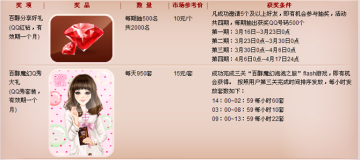 �����߻ ����������ܰٴ�ħ������֮�õ�QQ����+���QQ��