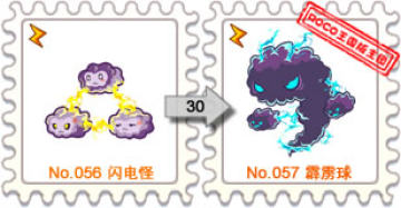 洛克王国电系和石系宠物图鉴 技能属性介绍