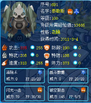 �������³�����̩��˹�����Լ�ʵս����