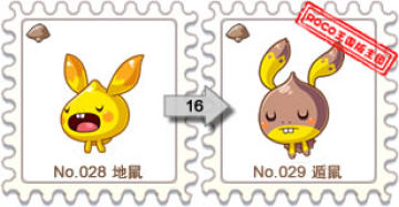 ���������ϵ�ͱ�ϵ����ͼ�� �������Խ���