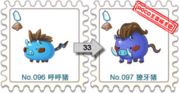 ���������ϵ�ͱ�ϵ����ͼ�� �������Խ���