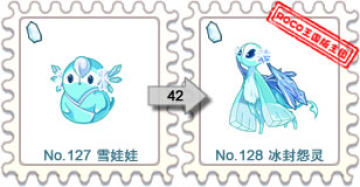 ���������ϵ�ͱ�ϵ����ͼ�� �������Խ���