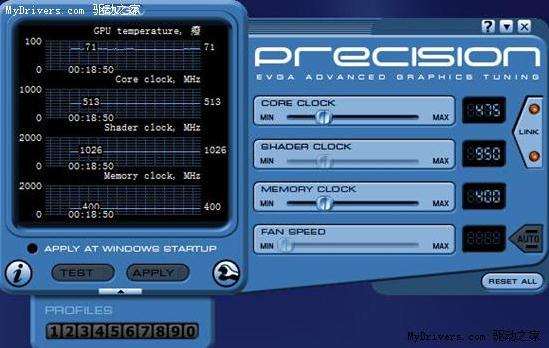 NVIDIA显卡超频工具EVGA Precision5.3.3 官方版