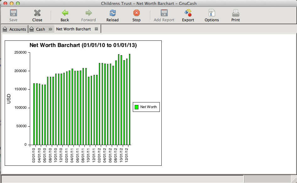 GnuCash for Mac2.6 Ѱ