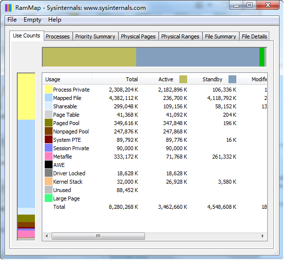 Windows Sysinternals Suite20160202 °