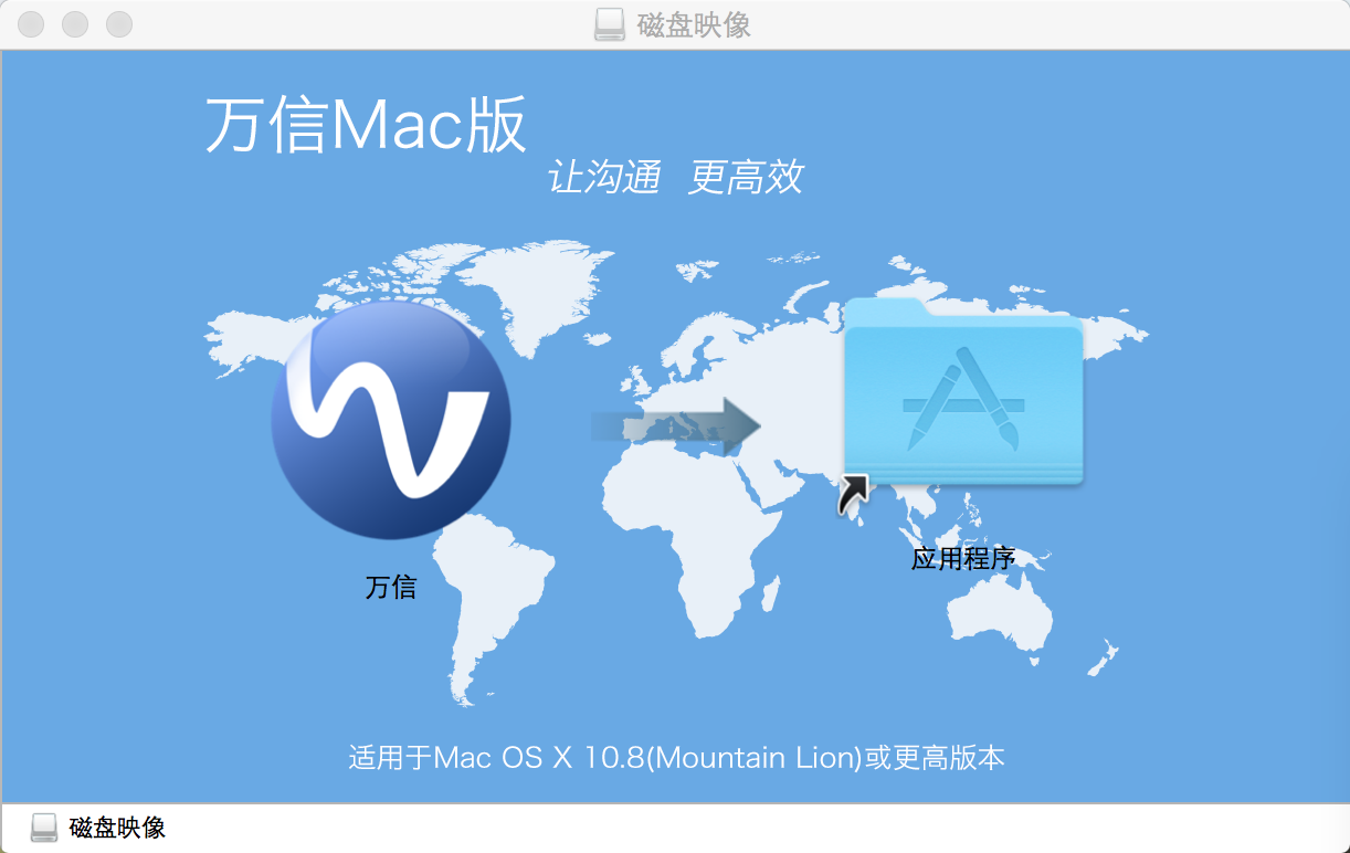 CTX for Mac0.96 ٷ°