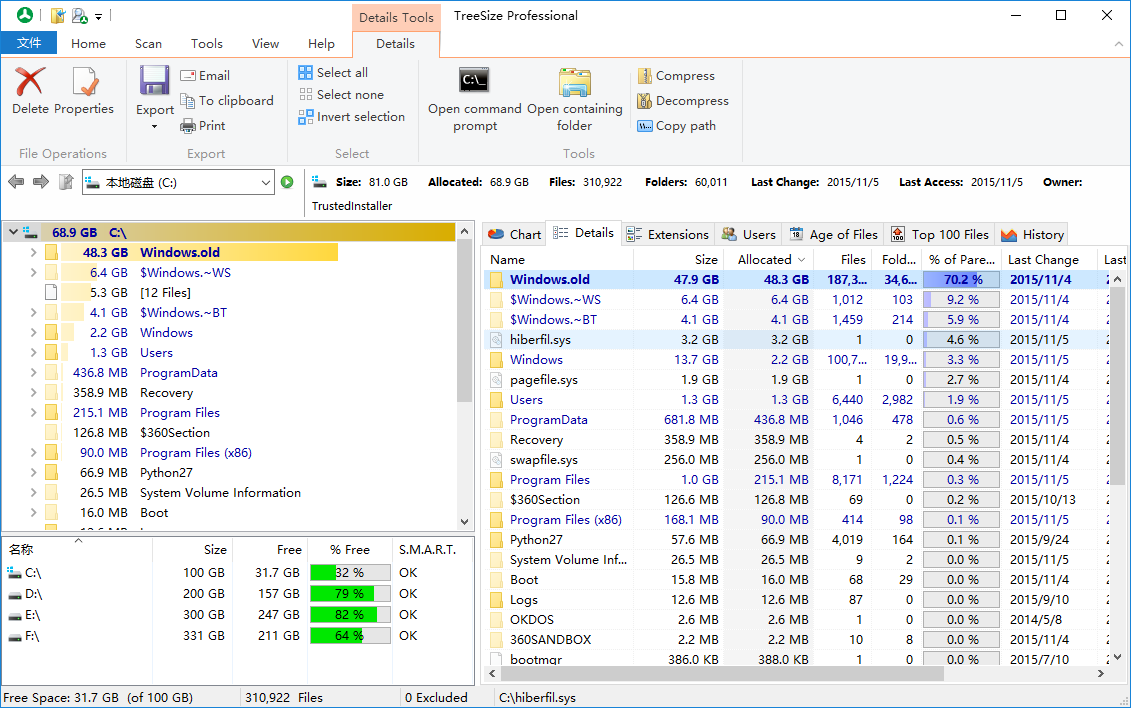 TreeSize Professional6.2.3.1075 ƽ