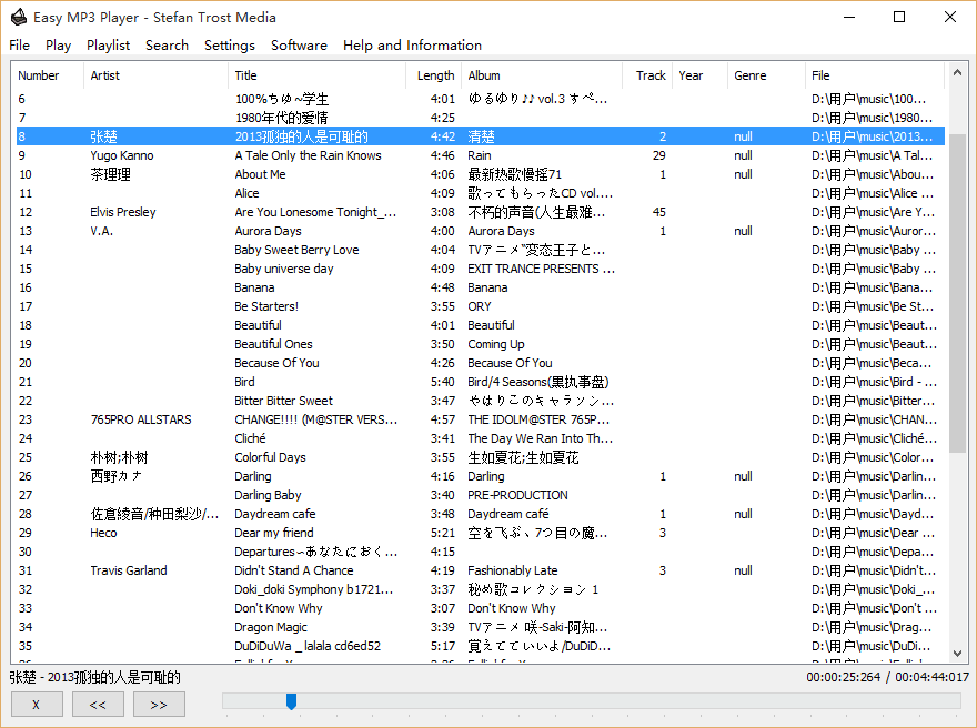 Easy Music Player1.0 Ѱ