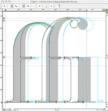 FontLab Studio Mac OS X5.1.5 ƽ