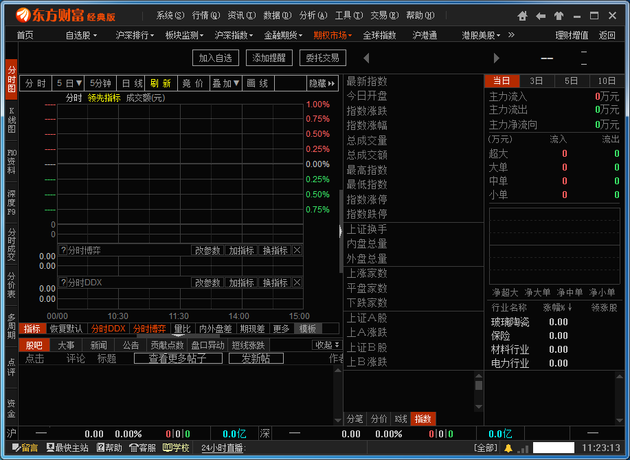 东方财富通官方版v8.8.4 免费版_模拟炒股软件