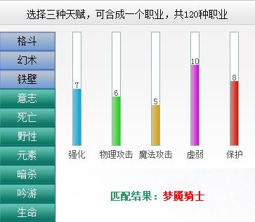 上古世纪天赋技能模拟器3.0 国服版