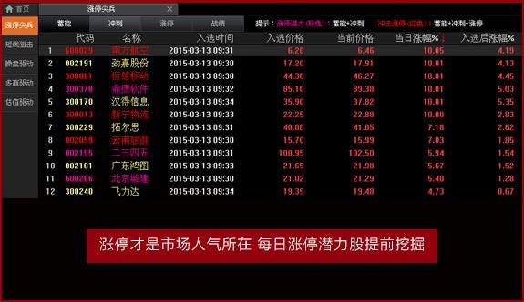 财富通操盘手1.0 官方最新版