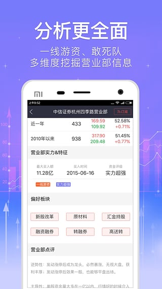 ƻv1.2.0 iPhone/ipad