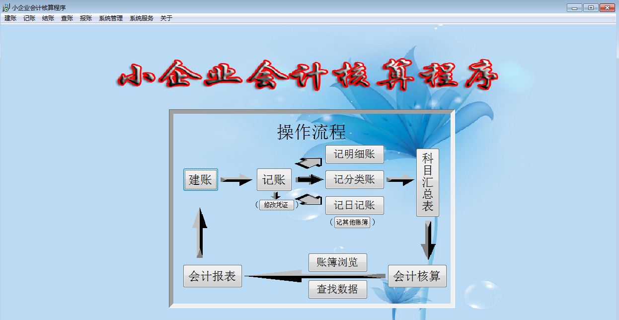 中小企业会计核算程序下载v3.0 免费版