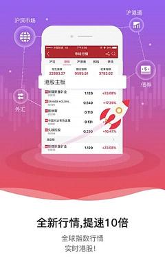 平安证券券e融app下载v6.0.2.0 安卓版