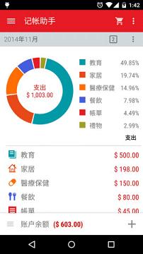 :Expense Manager budget moneyv1.0.39