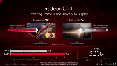 Radeon Software Crimson ReLive ٷ°PC԰