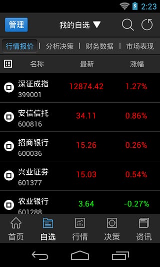 ֻv2.2.9 Android