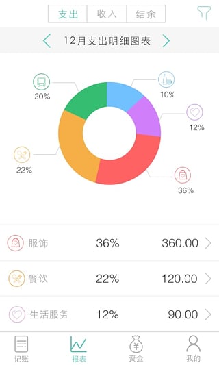 随手记账app下载v1.0.0 官方版