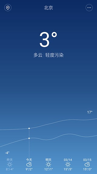 MIUI7APPv1.1 °