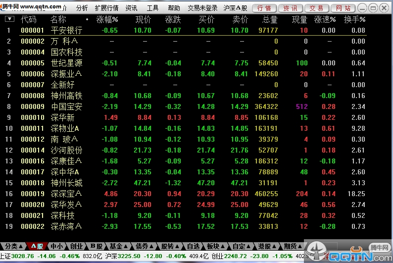 德邦证券通达信专业版网上交易软件下载6.30 官方版