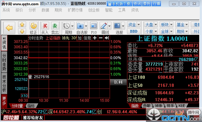 民e通同花顺版下载7.95.59.55 官方版