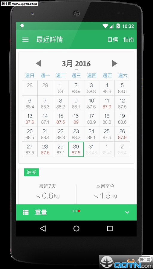 体重记录器APP安卓版v3.0.4 最新版