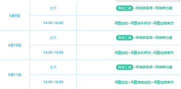 《QQ飞车》五月五 闹端午