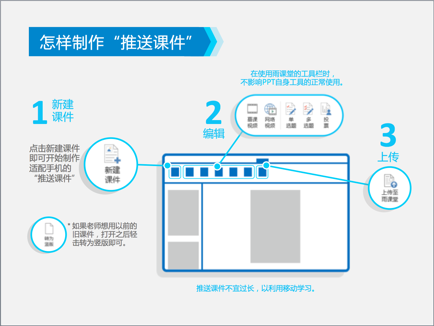 appv1.0 ٷ