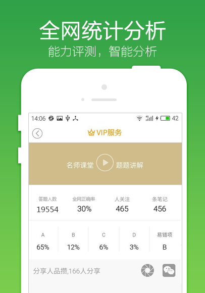 鸭题库中级会计职称考试题库手机版下载v5.3 Android版