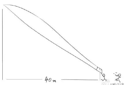 Ů40mͼ