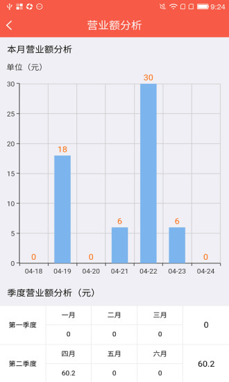 ̼֩1.1.5׿v1.1.5 ׿