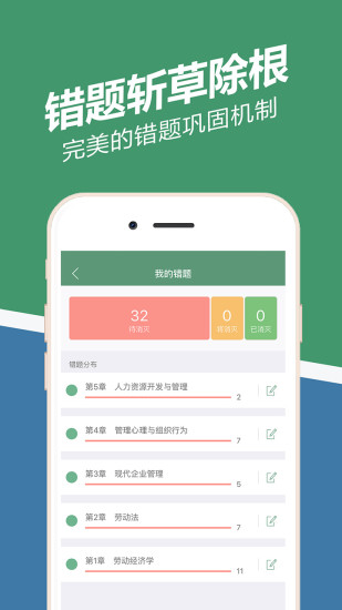 人力资源练题狗APP手机版v1.4.0 官方版