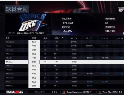 nba2k16工资帽修改器下载绿色版