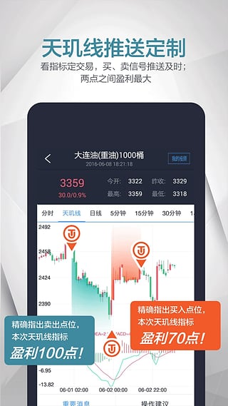 黄金日app下载v3.7.5 安卓版